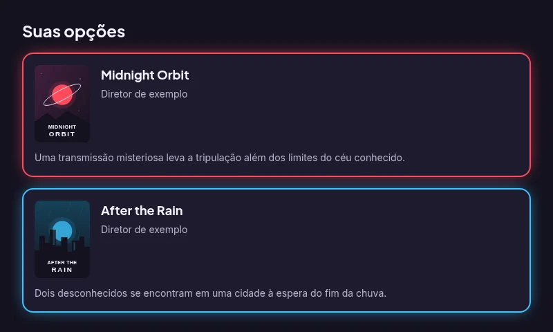Dois filmes com capas, criadores e sinopses.